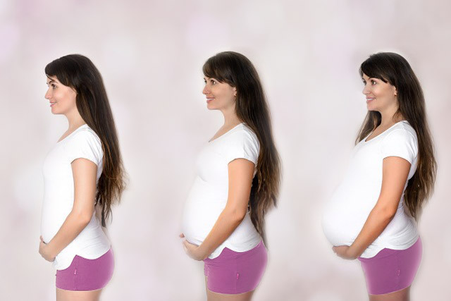 grossesse et post-partum : définition, classification et risques