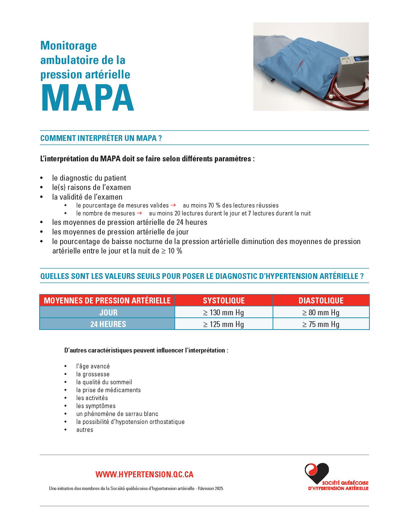 MAPA - Interprétation